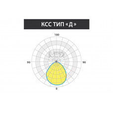 Светильник LED ОФИС IP65 38Вт 4250лм 5000К IP65 КСС Д встраиваемые  (7046)